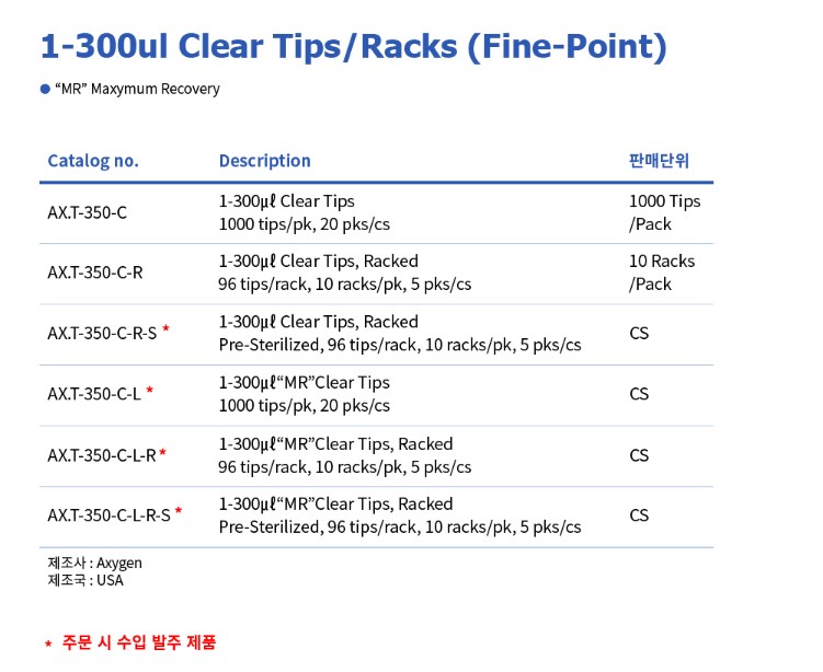Axygen® 1300ul Clear Tips/Rack AX.T350C 피펫팁AX.T350C 300UL,AX.T350