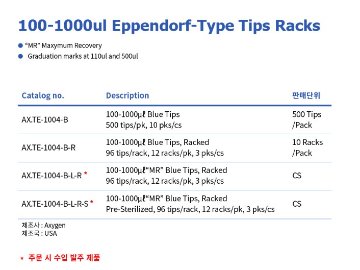 AX.TE-1004-B Axygen® 100-1000ul Eppendorf-Type Tips/Racks AX.TE-1004-B ...