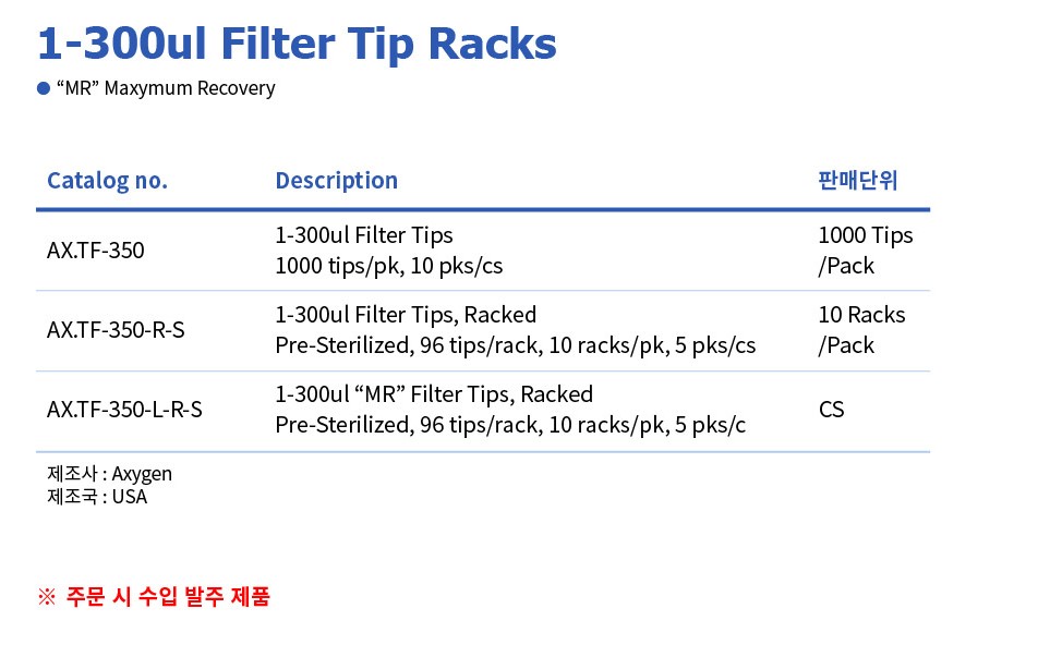 Axygen® 1300ul Filter Tip Racks AX.TF350 피펫팁 > 3. 피펫팁 대영이화학